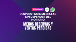 Automatización de WhatsApp