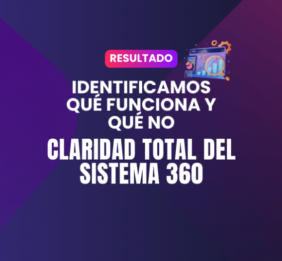 Diagnóstico 360 del Hotel