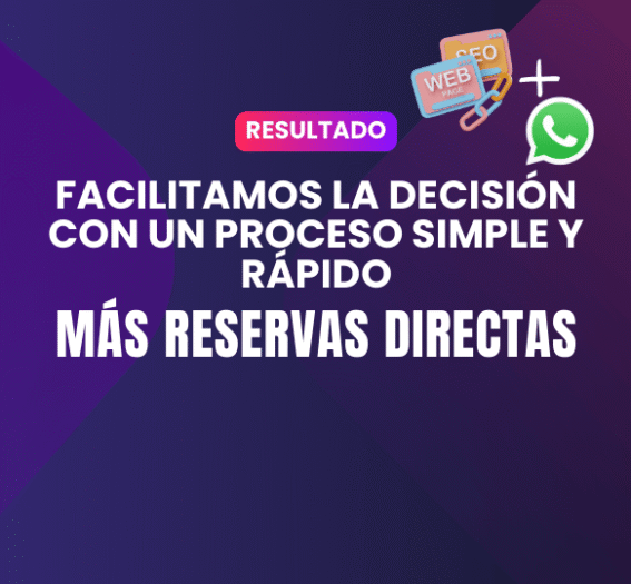 Sistema de Reservas Directas